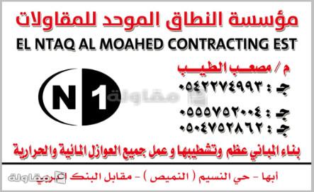 كرت المؤسسة